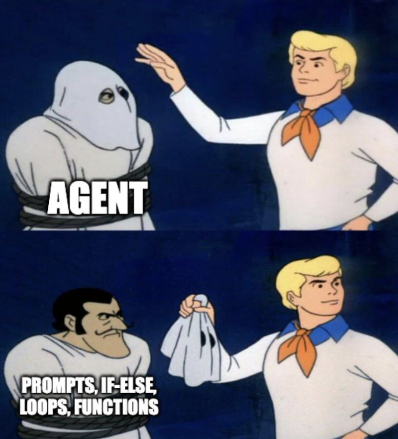 Fun agent image